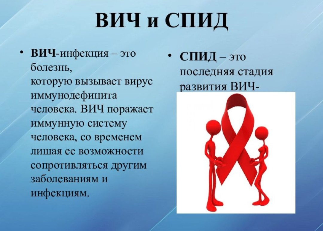 Справка об отсутствии ВИЧ